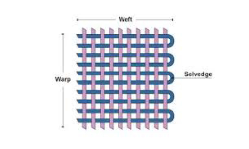 Warp Weft